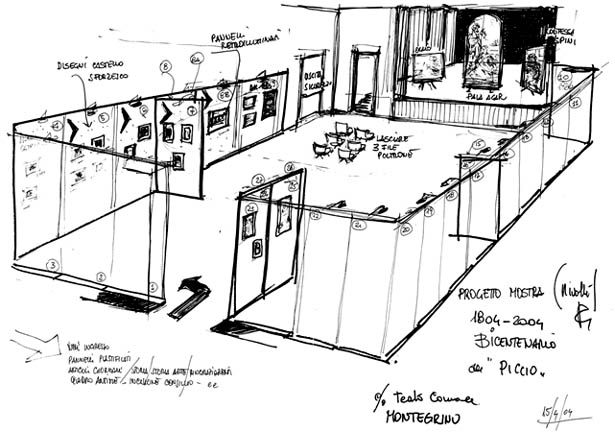 Bozzetto del progetto mostra storica di Giovanni Carnovali